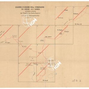 ITINERARIO DA ASSAB ALL'AUSSA - QUADRO D'UNIONE