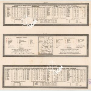 ATLAS VON SUDWEST DEUTSCHLAND UND DEN ALPENLANDE - LEGENDA