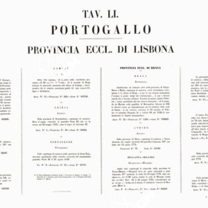 L'Atlante del Petri. - Parte II Tavola LI- PROVINCE ECCLESIASTICHE DI LISBONA E BRAGA NEL REGNO DI PORTOGALLO.