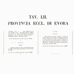 L'Atlante del Petri - Parte II Tavole LII - PROVINCIA ECCLESIASTICA DI EVORA NEL REGNO DI PORTOGALLO.