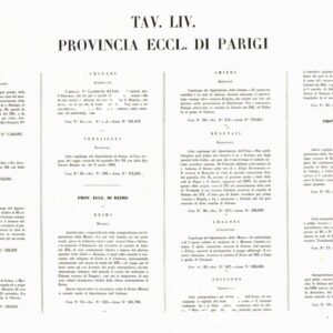 L'Atlante del Petri - Parte II Tavola LIV - PROVINCE ECCLESIASTICHE DI PARIGI, ROUEN, RHEIMS, E CAMBRAY IN FRANCIA.