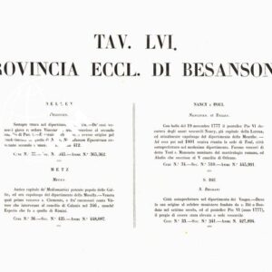 L'Atlante del Petri - Parte II Tavole LVI -PROVINCIA ECCLESIASTICA DI BESANCON IN FRANCIA.