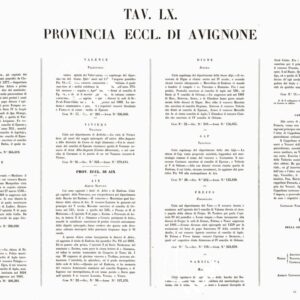 L'Atlante del Petri - Parte II Tavola LX - PROVINCE ECCLESIASTICHE DI AVIGNONE ED AIX IN FRANCIA.