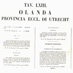 L'Atlante del Petri - Parte II Tavola LXIII - PROVINCIA ECCLESIASTICA DI UTRECHT NELL'OLANDA E VICARIATO APLICO DEL LUXEMBURGO