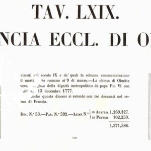L'Atlante del Petri - Parte II Tavole LXIX - PROVINCIA ECCLESIASTICA DI OLMUTZ NELL'IMPERO AUSTRIACO.