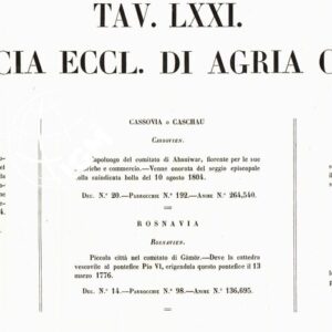L'Atlante del Petri - Parte II Tavole LXXI - PROVINCIA ECCLESIASTICA DI AGRIA IN UNGHERIA.