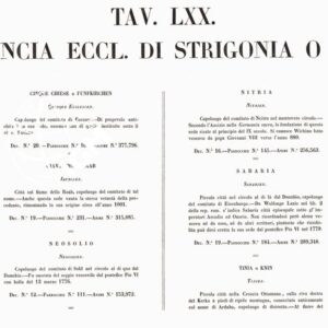 L'Atlante del Petri - Parte II Tavole LXX -PROVINCIA ECCLESIASTICA DI STRIGONIA IN UNGHERIA.