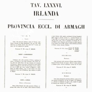 L'Atlante del Petri - Parte II Tavole LXXXVI - PROVINCIA ECCLESIASTICA DI ARMAGH NELL'IRLANDA