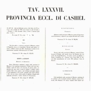 L'Atlante del Petri - Parte II Tavole LXXXVII - PROVINCIA ECCLESIASTICA DI CASHEL NELL'IRLANDA.