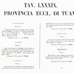 L'Atlante del Petri - Parte II Tavole LXXXIX -PROVINCIA ECCLESIASTICA DI TUAM NELL'IRLANDA.
