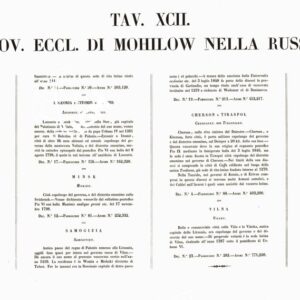 L'Atlante del Petri - Parte II Tavole XCII -PROVINCIA ECCLESIASTICA DI MOHILOW NELL'IMPERO RUSSO.