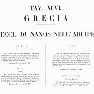 L'Atlante del Petri. - Parte II Tavola XCVI - ROVINCIA ECCLESIASTICA DI NAXOS E DELEGAZIONE APLICA DI GRECIA.