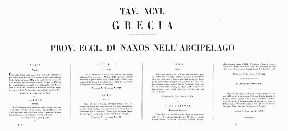 L'Atlante del Petri. - Parte II Tavola XCVI - ROVINCIA ECCLESIASTICA DI NAXOS E DELEGAZIONE APLICA DI GRECIA.