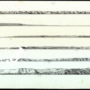 PERSPECTIVA GEOLOGICA DA COSTA MARITIMA AO NORTE E SUL DA FOZ DO TEJO - Parte 11