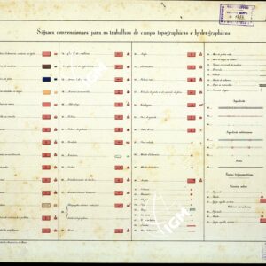SIGNAES CONVENCIONAES ADPTADOS PARA OS TRABALHOS TOPOGRAPHICO ET HIDROGRAPHICOS EXECUTADOS EM PORTUGAL (Est 1a)
