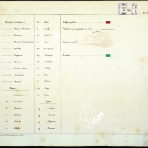 SIGNAS CONVENCIONAES ADPTADOS PARA OS TRABALHOS TOPOGRAPHICO ET HIDROGRAPHICOS EXECUTADOS EM PORTUGAL (Est 4a)