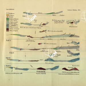 CARTA E CORTES GEOLOGICOS Leira et Batalha.