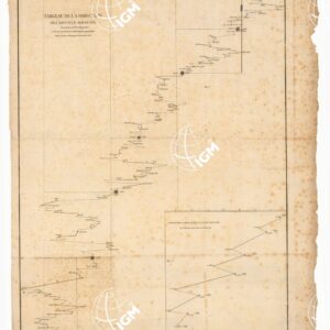 CARTA DEL CIELO - TABLEAU DE LA DIRECTION DE L'AIGUILLE AIMANTEE LES 4,12,20 ET 28 DE CHAQUE MOIS ET DE SA MARCHE OBSERVE' A L'OBSERVATOIR ROYAL DE PARIS