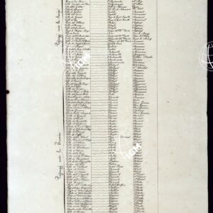 CARTA MERAMENTE DIMOSTRATIVA DELLA CATENA PRINCIPALE DELLE ALPI OCCIDENTALI E DEL CORSO DEL VARO SINO AL MEDITERRANEO - FOGLIO 7