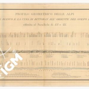 PROFILO GEOMETRICO DELLE ALPI TRA IL MONTE E LA CIMA DI BOTTORAY ALL'ORIENTE DEL GOLFO DI QUARNERO RIFERITO AL PARALLELO DI 45° E 25'- TAVOLA 1