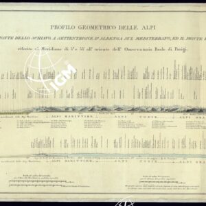 PROFILO GEOMETRICO DELLE ALPI TRA IL MONTE SCHIAVO A SETTEMTRIONE D'ALBENGA SUL MEDITERRANEO, ED IL MONTE BIANCO RIFERITO AL MERIDIANO DI 5° E 55' DELL'OSSERVATORIO REALE DI PARIGI - TAVOLA 2