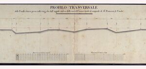 PROFILO TRASVERSALE DELLA VAUDA CHIARA PRESO SULLA RETTA CHE L'ANGOLO SUD-EST DELLA CASA DI CENTORE TENDE AL CAMPANILE DI S. FRANCESCO DI VAUDA.