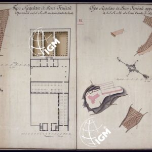 TIPO REGOLARE DE BENI FEUDALI APPARTENENTI A S.S. R.M. AL REALE CASTELLO DI RIVOLI.