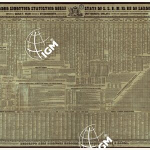QUADRO SINOTTICO STATISTICO DEGLI STATI DI S. S. R. M. IL RE DI SARDEGNA DEDICATO AGLI AMATORI SABAUDI, SUBALPINI, LIGURI E SARDI.