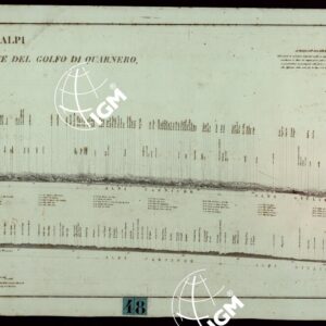 PROFILO GEOMETRICO DELLE ALPI TRA IL MONTE BIANCO E LA CIMA DI BITTORY ALL'ORIENTE DEL GOLFO DI QUARNERO RIFERITO AL PARALLELO 45° E 25'. PARTE SECONDA.