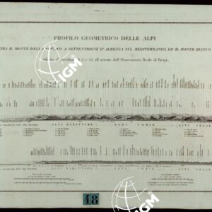 PROFILO GEOMETRICO DELLE ALPI TRA IL MONTE DELLO SCHIAVO SOPRA ALBENGA E SUL MEDITERRANEO, ED IL MONTE BIANCO RIFERITO AL MERIDIANO DI 5° E 55'ALL'ORIENTE DELL'OSSERVATORIA REALE DI PARIGI.