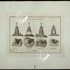 SIGNAUX TRIGONOMETRIQUES - FOGLIO 7