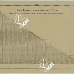 CARTA COROGRAFICA DELLA PROVINCIA DI VENEZIA PUBBLICATA A CURA DELLA DEPUTAZIONE PROVINCIALE -TAVOLA XXIX