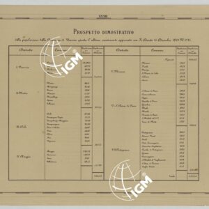 CARTA COROGRAFICA DELLA PROVINCIA DI VENEZIA PUBBLICATA A CURA DELLA DEPUTAZIONE PROVINCIALE -TAVOLA XXXII
