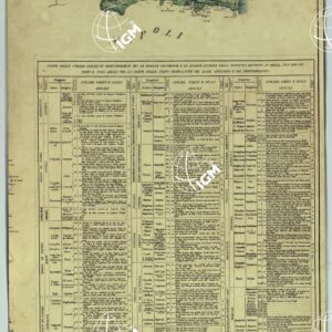 CARTA COROGRAFICA DELLO STATO PONTIFICIO INDICANTE LE DOGANE I POSTI ARMATI DALLA TRUPPA DI FINANZA, LE STRADE DOGANALI, LA FASCIA BIMILIARE DI DIVIETO E LE DOGANE ESTERE CHE CORRISPONDONO ALLE PONTIFICIE.