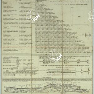 NUOVA CARTA STATI PONTIFICI MERIDIONALI MILANO 1820.