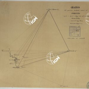ISOLETTA E DINTORNI - GRAFICO.