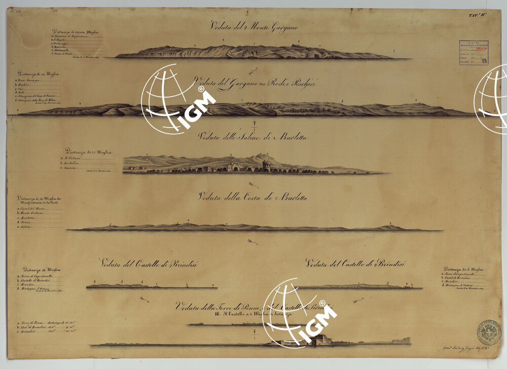 Vedute delle Coste dal Capo di Leuca al Promontorio del Gargano -Tavola 54-II