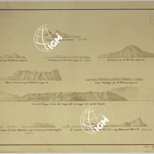 Vedute di varie Isole, Monti, Capi di Città