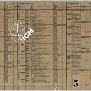 CARTA DIMOSTRATIVA DELLE CIRCOSCRIZIONI MILITARI DEL REGNO D'ITALIA - Tabella