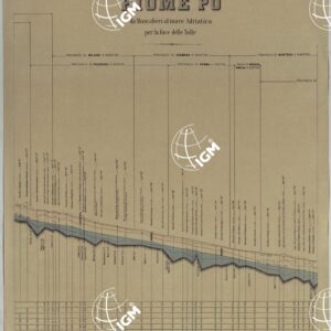 MINISTERO DEI LAVORI PUBBLICI DIREZIONE GENERALE DELLE OPERE IDRAULICHE LIVELLAZIONE DEL FIUME PO ESEGUITA NEL 1874-75. 
PROFILO DI LEVELLAZIONE DEL FIUME PO DA MONCALIERI AL MARE ADRIATICO PER LA FOCE DELLE TOLLE.