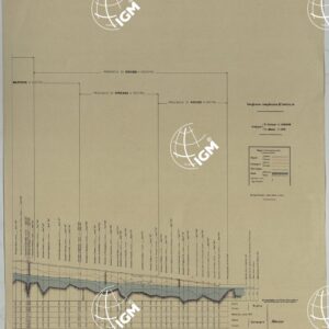 MINISTERO DEI LAVORI PUBBLICI DIREZIONE GENERALE DELLE OPERE IDRAULICHE LIVELLAZIONE DEL FIUME PO ESEGUITA NEL 1874-75. 
PROFILO DI LEVELLAZIONE DEL FIUME PO DA MONCALIERI AL MARE ADRIATICO PER LA FOCE DELLE TOLLE.
