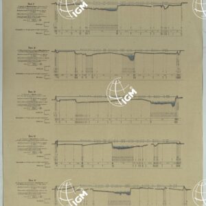 MINISTERO DEI LAVORI PUBBLICI DIREZIONE GENERALE DELLE OPERE IDRAULICHE LIVELLAZIONE DEL FIUME PO ESEGUITA NEL 1874-75. 
PROFILO DI LEVELLAZIONE DEL FIUME PO DA MONCALIERI AL MARE ADRIATICO PER LA FOCE DELLE TOLLE.