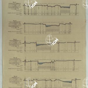 MINISTERO DEI LAVORI PUBBLICI DIREZIONE GENERALE DELLE OPERE IDRAULICHE LIVELLAZIONE DEL FIUME PO ESEGUITA NEL 1874-75. 
PROFILO DI LEVELLAZIONE DEL FIUME PO DA MONCALIERI AL MARE ADRIATICO PER LA FOCE DELLE TOLLE.
