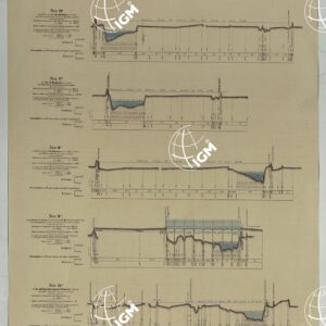 MINISTERO DEI LAVORI PUBBLICI DIREZIONE GENERALE DELLE OPERE IDRAULICHE LIVELLAZIONE DEL FIUME PO ESEGUITA NEL 1874-75. 
PROFILO DI LEVELLAZIONE DEL FIUME PO DA MONCALIERI AL MARE ADRIATICO PER LA FOCE DELLE TOLLE.