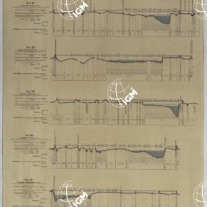 MINISTERO DEI LAVORI PUBBLICI DIREZIONE GENERALE DELLE OPERE IDRAULICHE LIVELLAZIONE DEL FIUME PO ESEGUITA NEL 1874-75. 
PROFILO DI LEVELLAZIONE DEL FIUME PO DA MONCALIERI AL MARE ADRIATICO PER LA FOCE DELLE TOLLE.