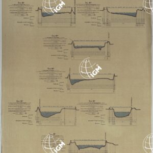 MINISTERO DEI LAVORI PUBBLICI DIREZIONE GENERALE DELLE OPERE IDRAULICHE LIVELLAZIONE DEL FIUME PO ESEGUITA NEL 1874-75. 
PROFILO DI LEVELLAZIONE DEL FIUME PO DA MONCALIERI AL MARE ADRIATICO PER LA FOCE DELLE TOLLE.