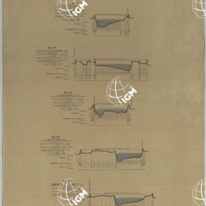 MINISTERO DEI LAVORI PUBBLICI DIREZIONE GENERALE DELLE OPERE IDRAULICHE LIVELLAZIONE DEL FIUME PO ESEGUITA NEL 1874-75. 
PROFILO DI LEVELLAZIONE DEL FIUME PO DA MONCALIERI AL MARE ADRIATICO PER LA FOCE DELLE TOLLE.