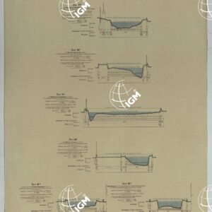 MINISTERO DEI LAVORI PUBBLICI DIREZIONE GENERALE DELLE OPERE IDRAULICHE LIVELLAZIONE DEL FIUME PO ESEGUITA NEL 1874-75. 
PROFILO DI LEVELLAZIONE DEL FIUME PO DA MONCALIERI AL MARE ADRIATICO PER LA FOCE DELLE TOLLE.