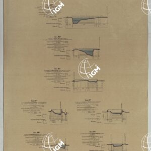 MINISTERO DEI LAVORI PUBBLICI DIREZIONE GENERALE DELLE OPERE IDRAULICHE LIVELLAZIONE DEL FIUME PO ESEGUITA NEL 1874-75. 
PROFILO DI LEVELLAZIONE DEL FIUME PO DA MONCALIERI AL MARE ADRIATICO PER LA FOCE DELLE TOLLE.