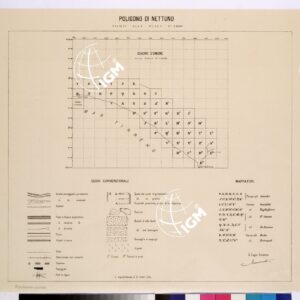 POLIGONO DI NETTUNO - QUADRO D'UNIONE.